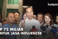 FOTO ILUSTRASI Presiden Jokowi. (Kumparan)