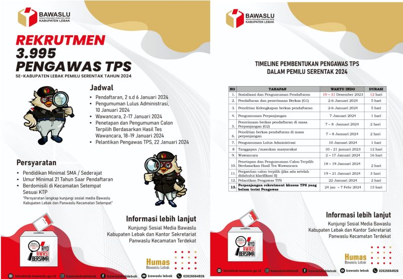 Bawaslu Kabupaten Lebak bakal merekrut 3.995 P- TPS untuk Pemilu 2024. (Istimewa)