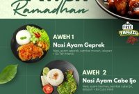 Menu Bukber AW Futsal Karaoke and Resto. (Istimewa)