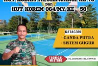 Kejuaraan Piala Dandim Lebak. 