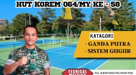 Kejuaraan Piala Dandim Lebak. 