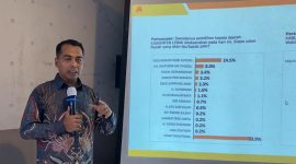 Direktur Lembaga Survei Paradigma Indonesia, Zulfian Hanif. (FOTO DAILYHITS).