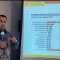 Direktur Lembaga Survei Paradigma Indonesia, Zulfian Hanif. (FOTO DAILYHITS).
