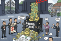 Ilustrasi: Retribusi tidak berdasarkan SKRD, Berpotrnsi Pungli, Senin (1/12) foto; ( Ist/Dailyhits) 