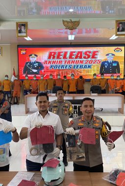 Polres Lebak Ungkap 264 Kasus Kejahatan Sepanjang 2025