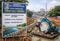 Ilustrasi: Pembanguna proyek Turap Kali Cibenda.