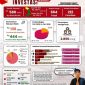 Realisasi Investasi Kabupaten Lebak pada triwulan I tahun 2026 mencapai Rp580 miliar. (Istimewa)