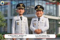 Bupati dan Wakil Bupati Lebak. (Istimewa)